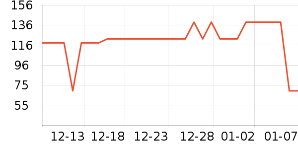 ��������˯��/�Ҿӷ���װ��ʷ�۸�