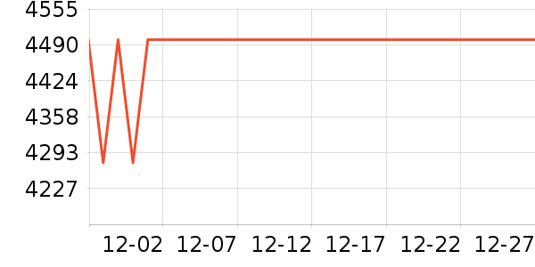 ��ҫ�ֻ���ʷ�۸�