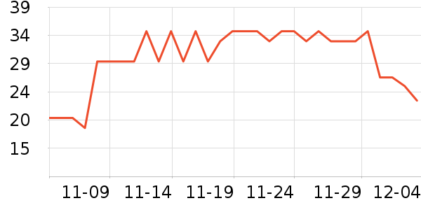 �ּ�����������ʳ��ʷ�۸�