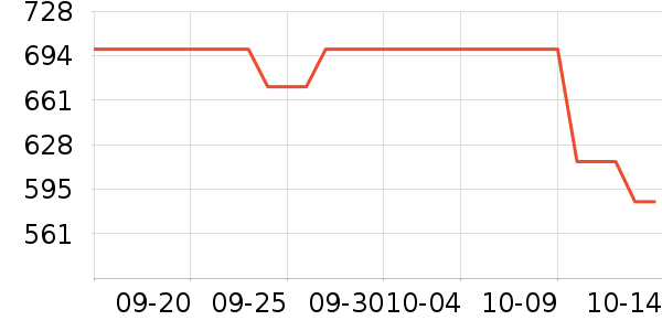 ������Ӥ���̷���ʷ�۸�