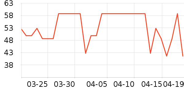 Nipponkodo��޹������ʷ�۸�