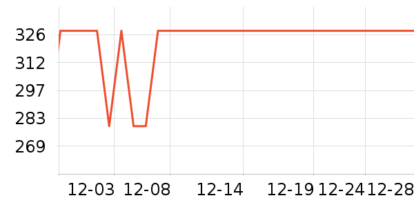 ��Ϊ����������ʷ�۸�