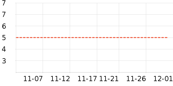 �Ͳ�����ʷ�۸�