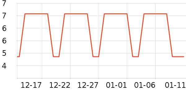 �Ͳ�����/���/�����ʷ�۸�