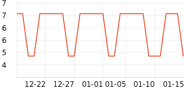 �Ͳ�����/���/�����ʷ�۸�