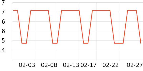 �Ͳ�����/���/�����ʷ�۸�