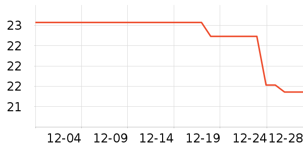 ����ɽ����/��������ʷ�۸�