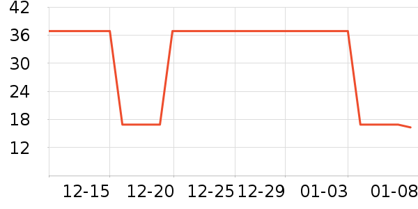 ����������ʷ�۸�