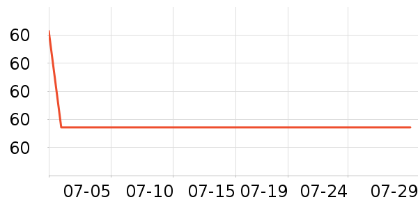 Ʈ�Ụ����/��Ĥ/������Ʒ��ʷ�۸�