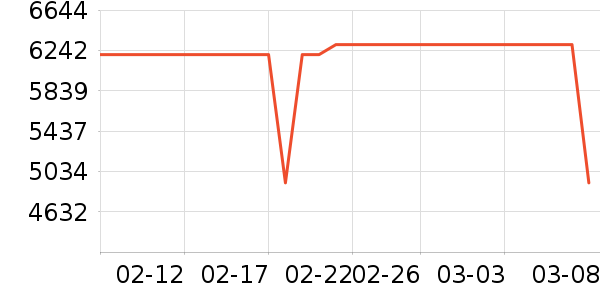 ��Ϊ�ʼǱ�������ʷ�۸�