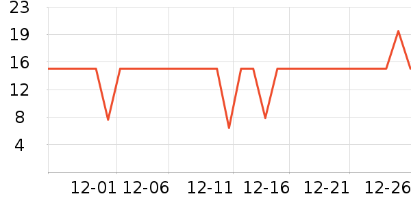 �߽�˿��������ʷ�۸�