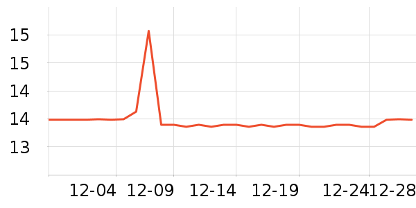 ���������ϴ��ˮ��ʷ�۸�