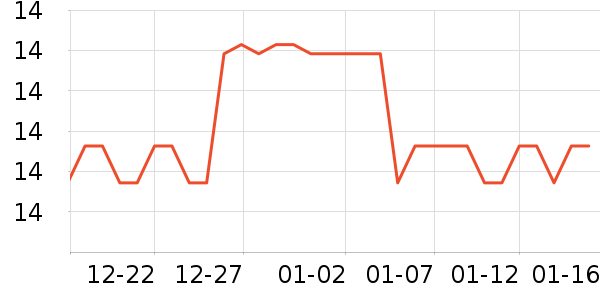 ���������ϴ��ˮ��ʷ�۸�