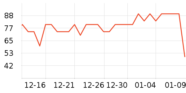 �ʾ���Ϻ����ʷ�۸�