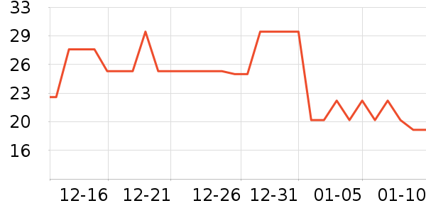 ����������ʳ��ʷ�۸�