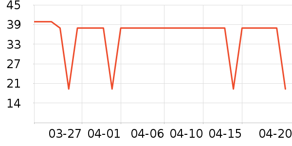 һѮһζ������ʳ��ʷ�۸�