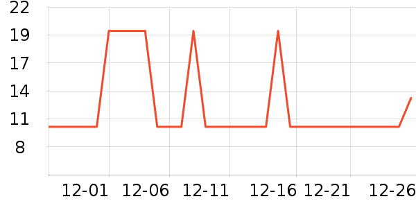 �ä�����๤����ʷ�۸�