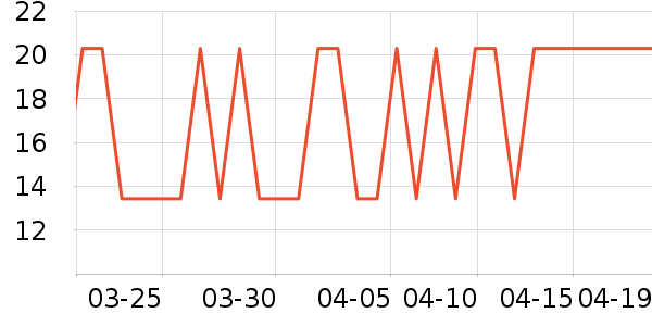 �ä�����๤����ʷ�۸�