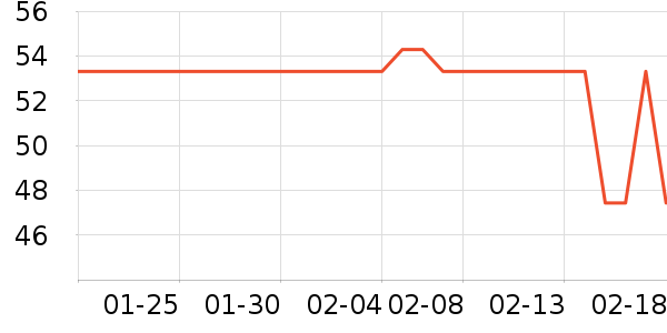 ԭҰ������о/����/��ͷ��ʷ�۸�