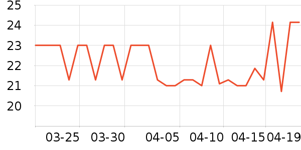 �����ɷ�����ʳ��ʷ�۸�