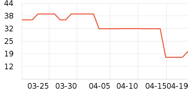 ʩ��ޢȾ��/�̷�/������ʷ�۸�