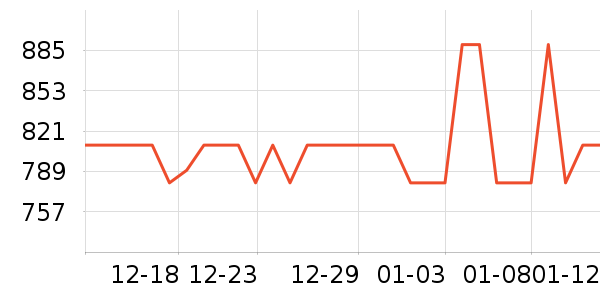 ��������������ʷ�۸�