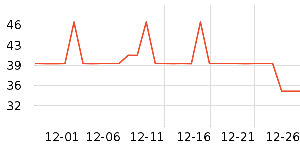 �������/������ʷ�۸�