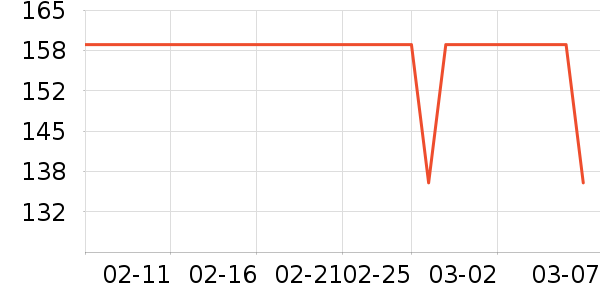 �Ϳ�������Ʒ��ʷ�۸�