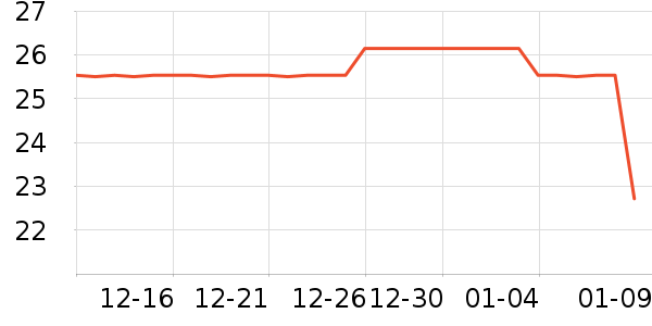 �����ܶ�ͯ������ʷ�۸�