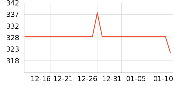Сţ�綯�綯��װ����ʷ�۸�