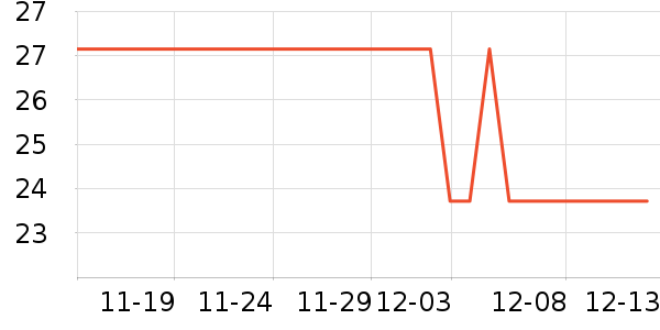 ϣά˼����������ʷ�۸�