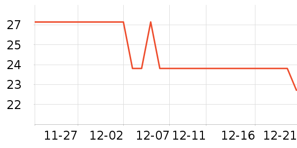 ϣά˼����������ʷ�۸�