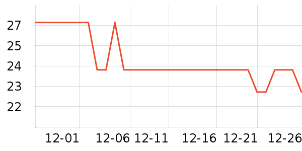 ϣά˼����������ʷ�۸�