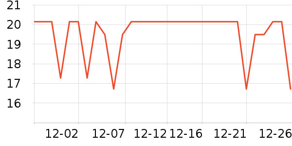 ϣά˼��ͨ���¼���ʷ�۸�