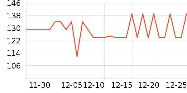 ������ά����/������/����п����ʷ�۸�