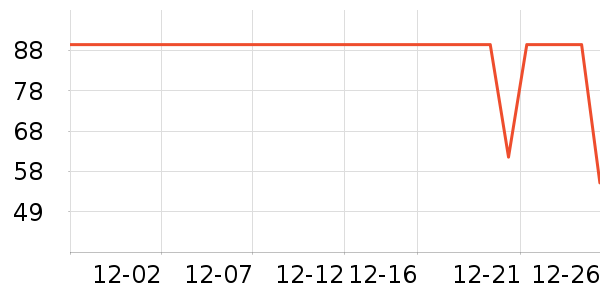 �������ɿ�����ʷ�۸�