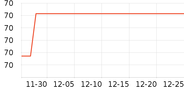 ������ʿ����Ь��ʷ�۸�