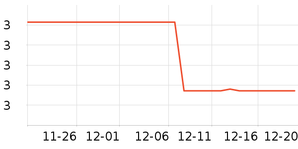 ����������ʷ�۸�