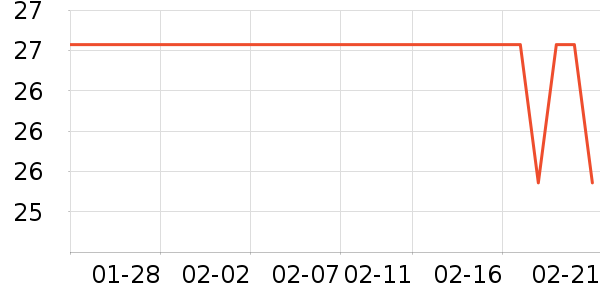 ��СȪ������ʷ�۸�