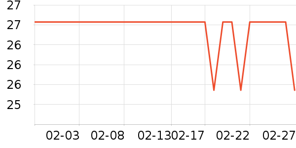 ��СȪ������ʷ�۸�
