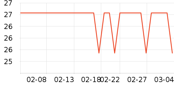 ��СȪ������ʷ�۸�