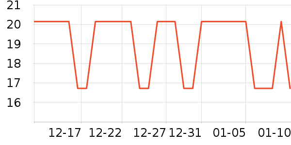 ������ѧ��ʷ�۸�