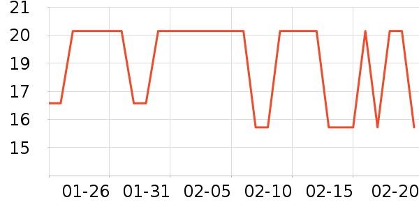 ������ѧ��ʷ�۸�