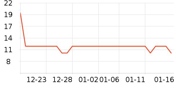 ��β��ȫ������ʷ�۸�