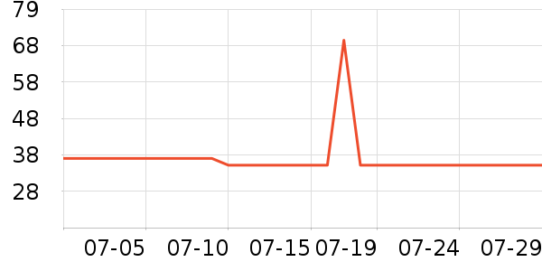 �ӳ�����ϴ��Һ/����ʷ�۸�