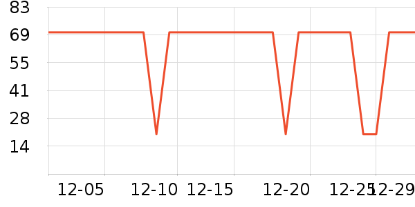 ����/��ɴ��ʷ�۸�