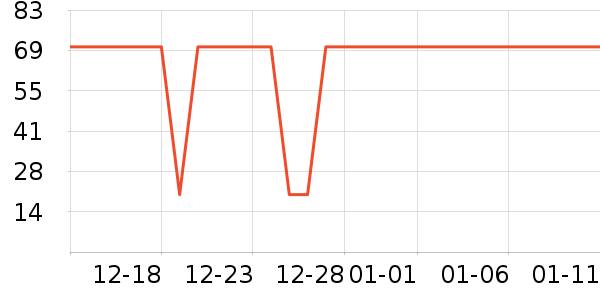 ����/��ɴ��ʷ�۸�