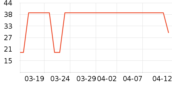 �ӻ�¥��ʳ��ζ��ʷ�۸�