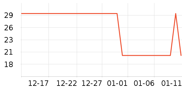 ��������������ʷ�۸�