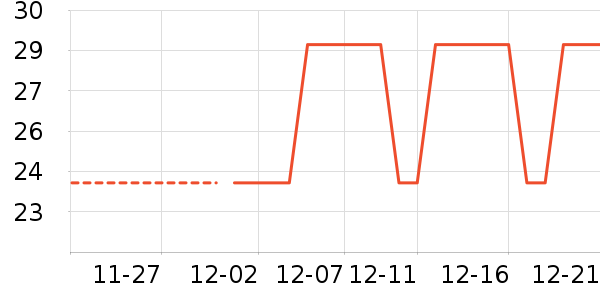 ��ˢͷ��ʷ�۸�